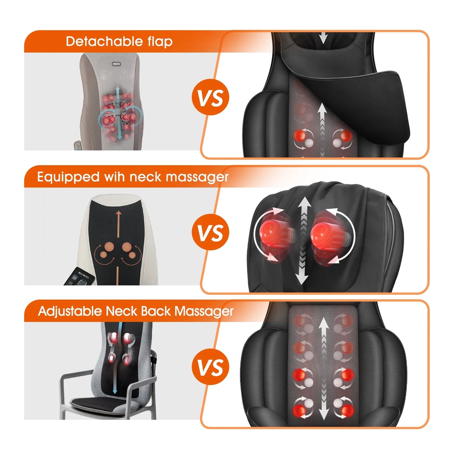 2D/3D Back Massager with Heat and Adjustable Seat Massage Cushion
