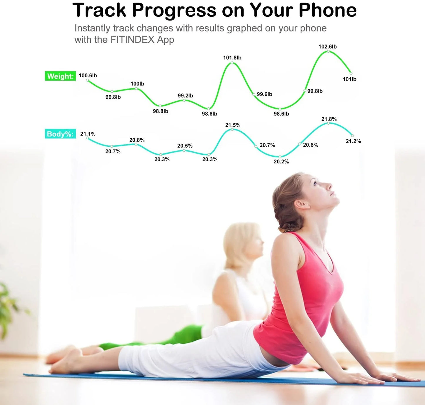 Bluetooth Body Fat Scale, Smart Digital Weight Scale, Body Composition Monitor Health Analyzer with Smartphone App