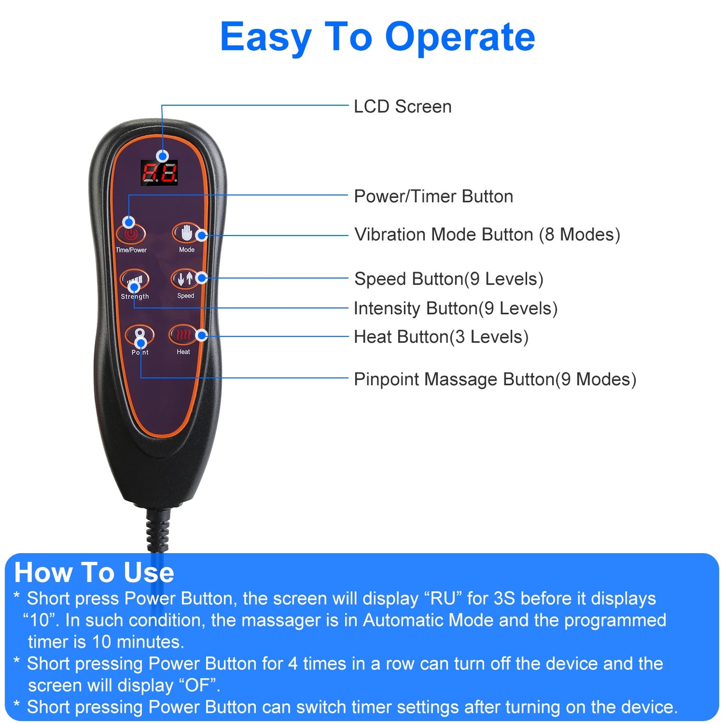 Ultimate Full Body Massage Chair Pad with Heat - Multifunctional Back Massager for Home, Office & Car Use